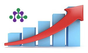 نتایج سومین دوره ارزیابی مراکز عضو شبکه آزمایشگاهی فناوری‎های راهبردی اعلام شد